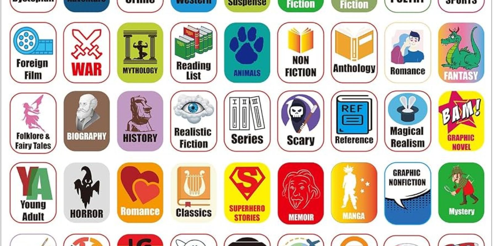 Why Genre Labels Are Important for Libraries and Offices (1)